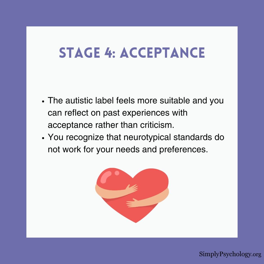 autism-diagnosis-stages (4) autism diagnosis stages 4