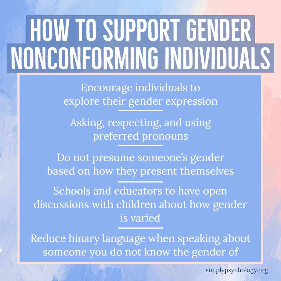 What Does Gender Nonconforming Mean? Challenges, History, & Support 2 some ways to support gender nonconforming individuals