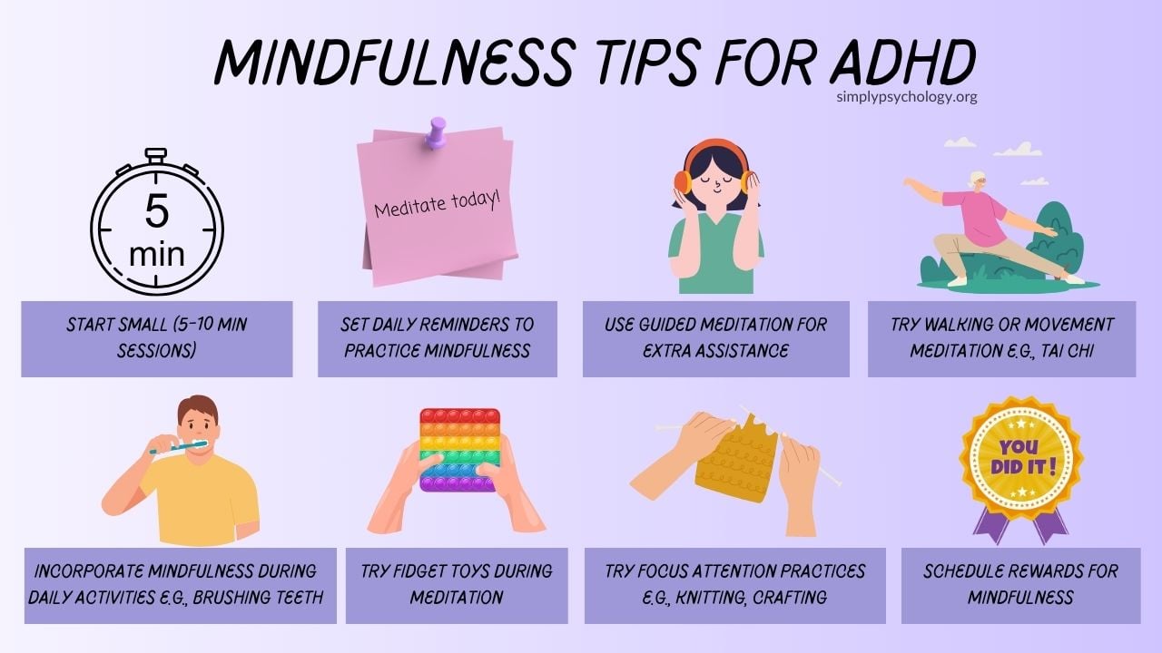 Mindfulness For ADHD An infographic outlining some tips to incorporate mindfulness practice into your life if you have ADHD, including setting daily reminders and using fidget toys during meditation