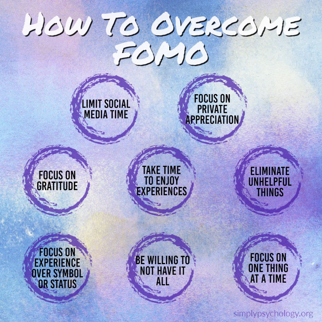 The Psychology Behind FOMO (Fear of Missing Out) 1 overcoming fear of missing out FOMO 1